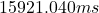 15921.040ms